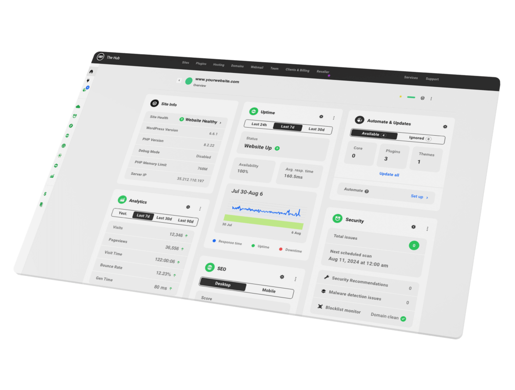 Discover a dashboard interface designed by a leading Toronto Design Agency, showcasing website analytics, uptime, security, and optimization metrics with detailed graphs and timely alerts. Conte Studios